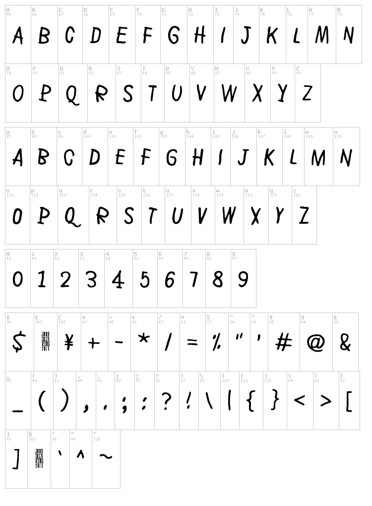 Rye Field font map